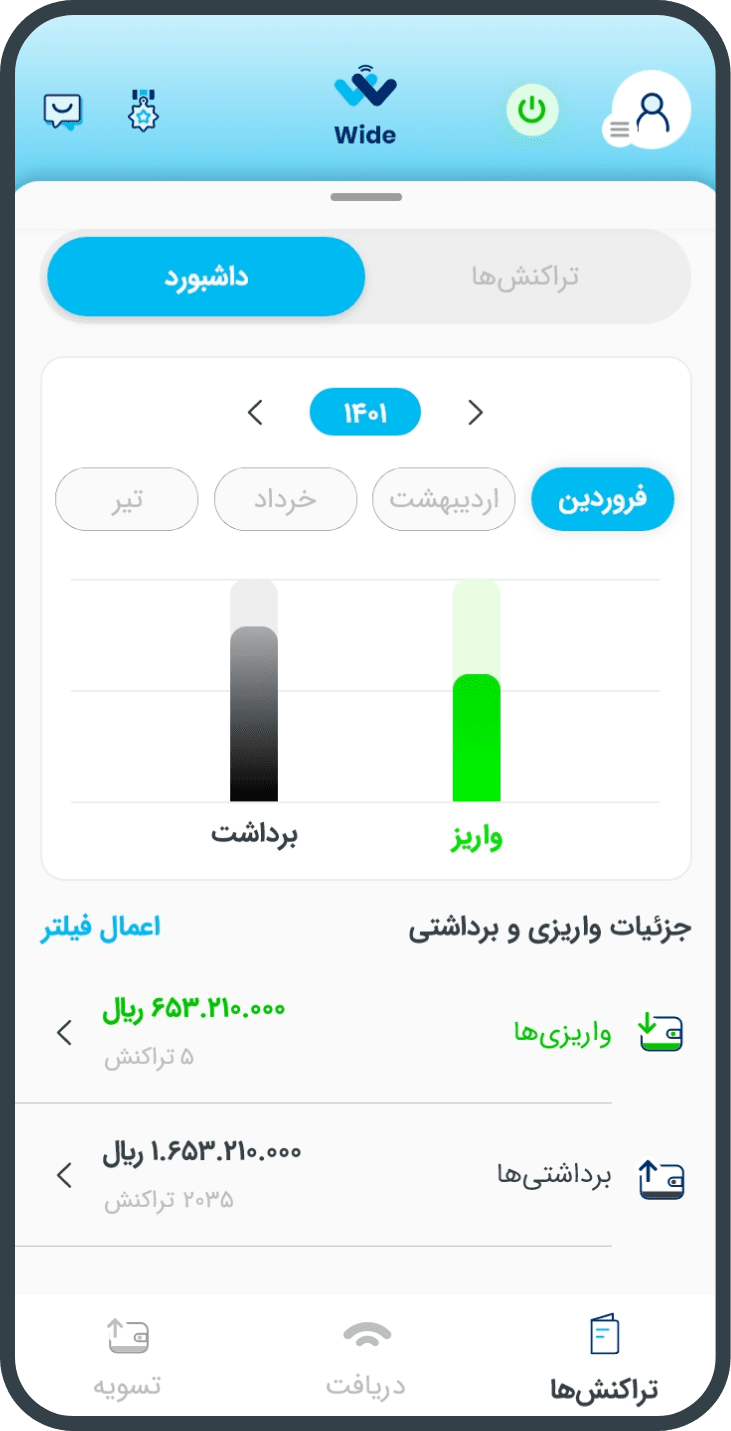 عنوان